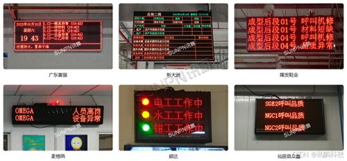 安燈系統在汽車零部件工廠中的作用及其投資價值分析
