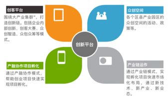 從地方經濟到云端賦能 工業大數據重塑發展新引擎